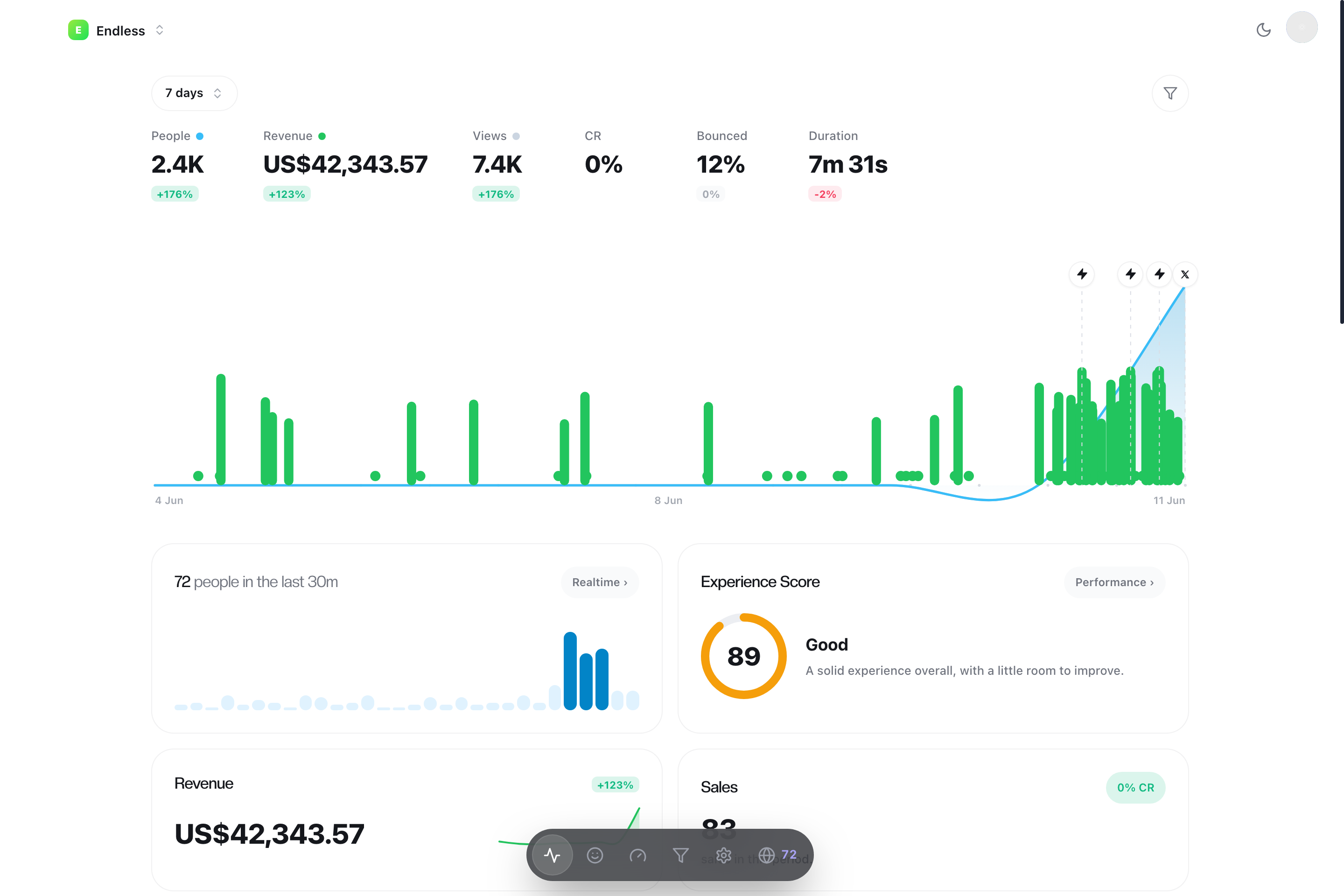 OceanWave dashboard